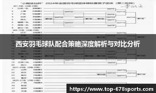 西安羽毛球队配合策略深度解析与对比分析